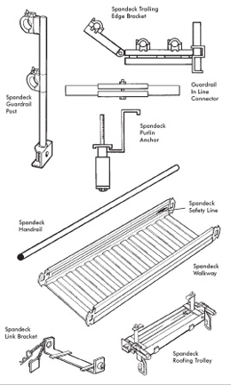 Spandeck 3